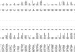 Figure imgf000182_0001