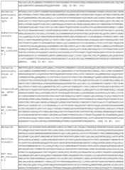 Figure imgf000148_0001