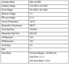 Figure imgf000081_0002
