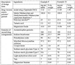 Figure imgf000046_0001