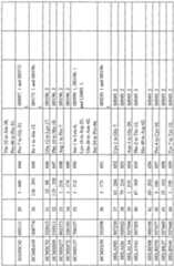 Figure imgf000026_0001