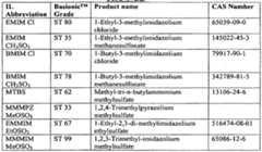 Figure imgf000028_0001