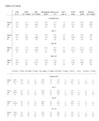 Figure imgf000023_0001