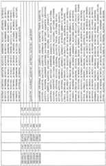 Figure imgf001792_0001
