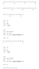 Figure 105118272-A0305-15-0041-101