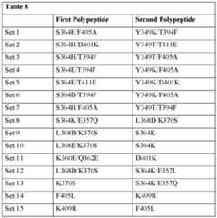 Figure imgf000143_0001