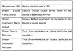 Figure imgf000026_0001