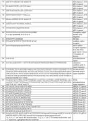 Figure imgf000187_0001