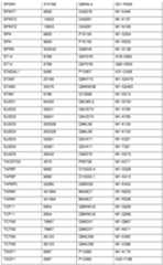 Figure imgf000210_0001