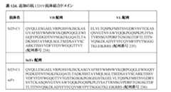 Figure 0007483732000089