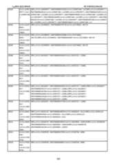 Figure imgf000400_0001