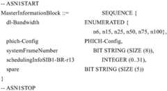 Figure GDA0001450139530000161