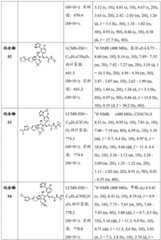 Figure BDA0002446516750001791