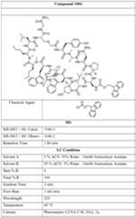 Figure imgf000032_0001