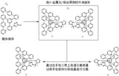 Figure BDA0002512727430000731