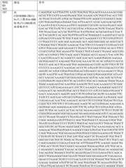 Figure BDA0001868160740001602