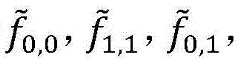 Figure BDA0002860427060000908