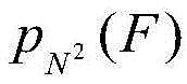 Figure BDA0002683442530000069