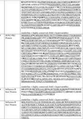 Figure imgf000099_0001