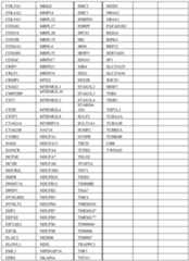 Figure imgf000235_0001