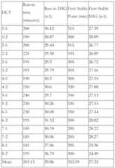 Figure imgf000011_0001