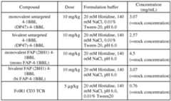 Figure imgf000227_0001