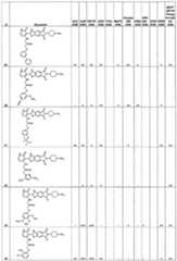 Figure imgf000305_0001