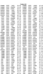 Figure imgf000563_0001