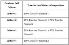 Figure imgf000258_0001