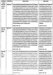 Figure imgf000079_0001