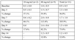 Figure imgf000067_0001