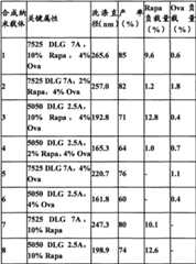 Figure BSA0000260320170000761