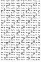 Figure TWI609695BD00076