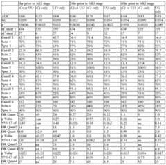 Figure imgf000150_0002