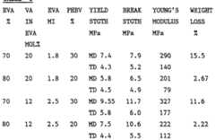 Figure imgf000011_0001