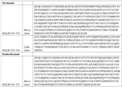 Figure imgf000230_0001
