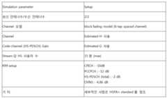 Figure 112011031050601-pat00089