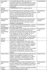 Figure imgf000920_0001