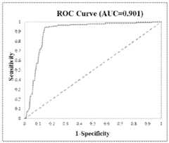 Figure imgf000037_0001