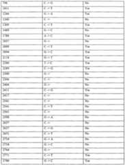 Figure imgf000456_0001