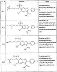 Figure imgf000144_0001