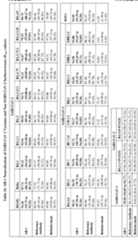 Figure imgf000173_0001