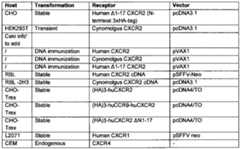 Figure imgf000115_0001