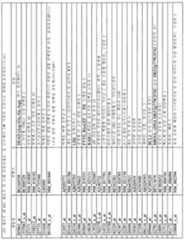 Figure 112010002911839-pct00085