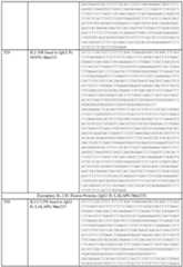 Figure imgf000333_0001