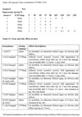 Figure imgf000061_0001