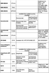 Figure imgf000241_0001