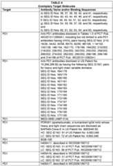 Figure imgf000036_0001