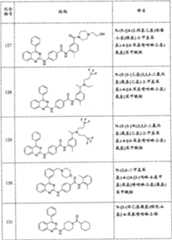 Figure A20088001566001271