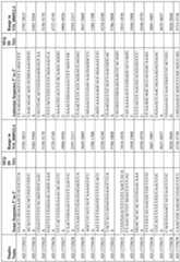 Figure imgf000278_0001